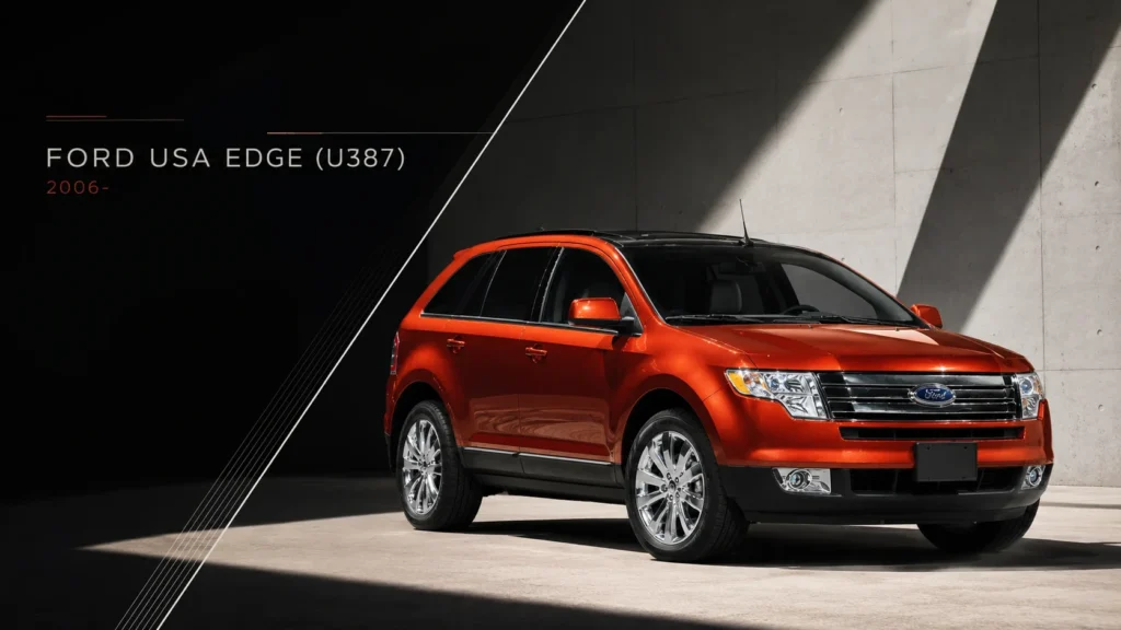 Ford Edge shock absorber application hero banner