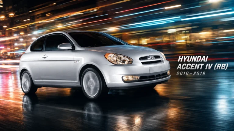 Hyundai Accent shock absorber application hero banner